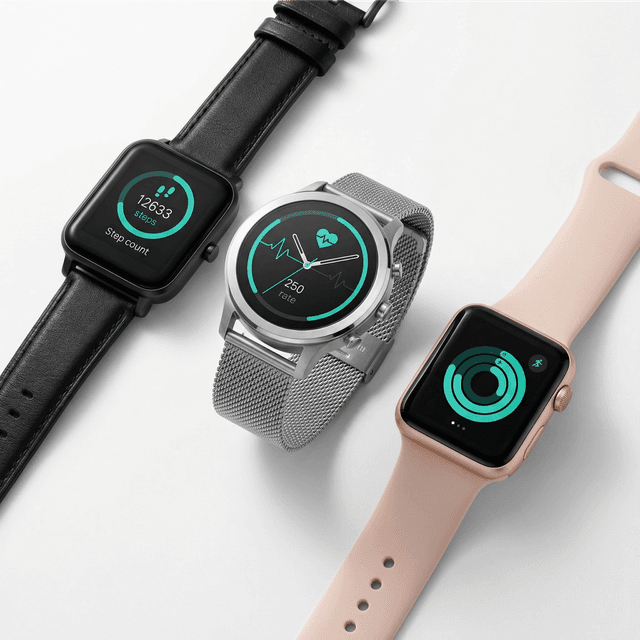 Ухаалаг цаг