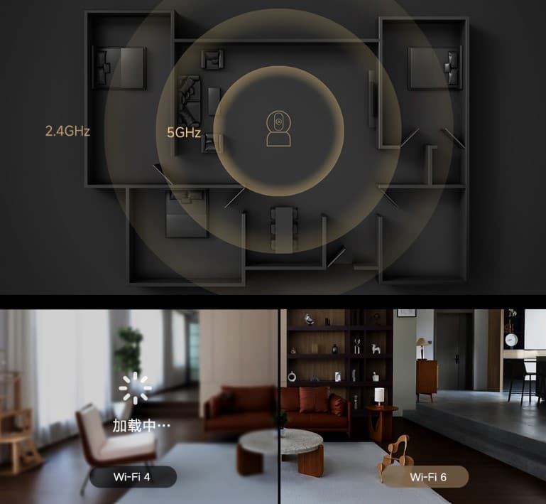 Xiaomi Smart Camera 4C - 3
