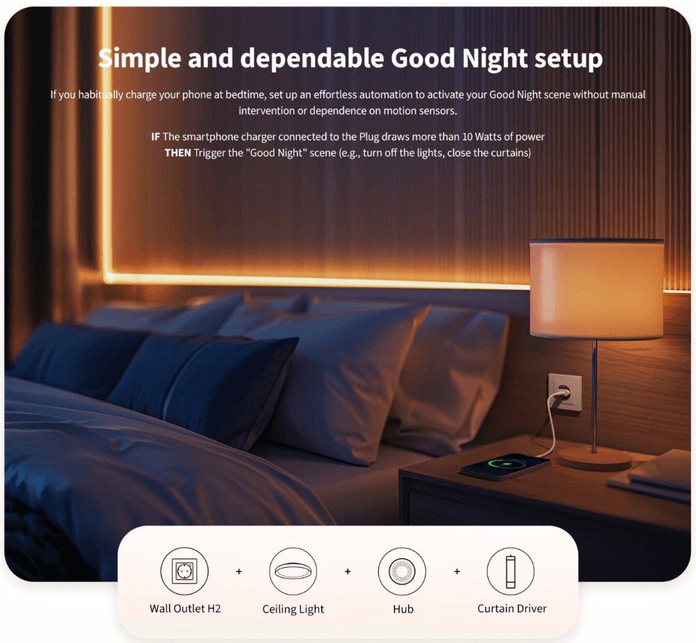 Aqara Wall Outlet H2 EU - 7