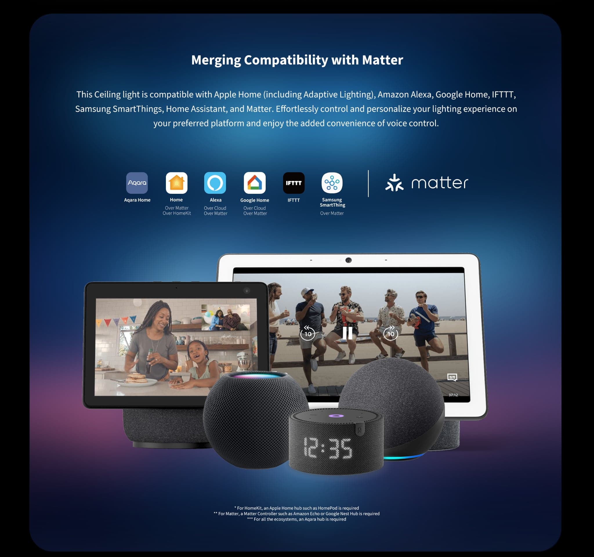 Aqara Ceiling Light T1M - 7