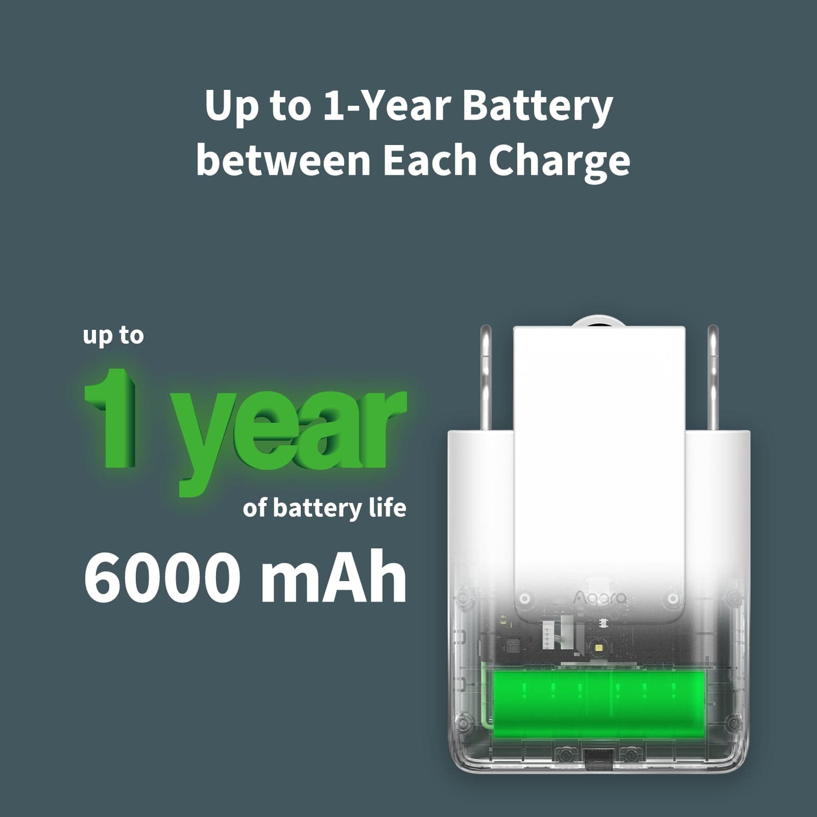 Aqara Curtain Driver E1 (Track Version) - 3