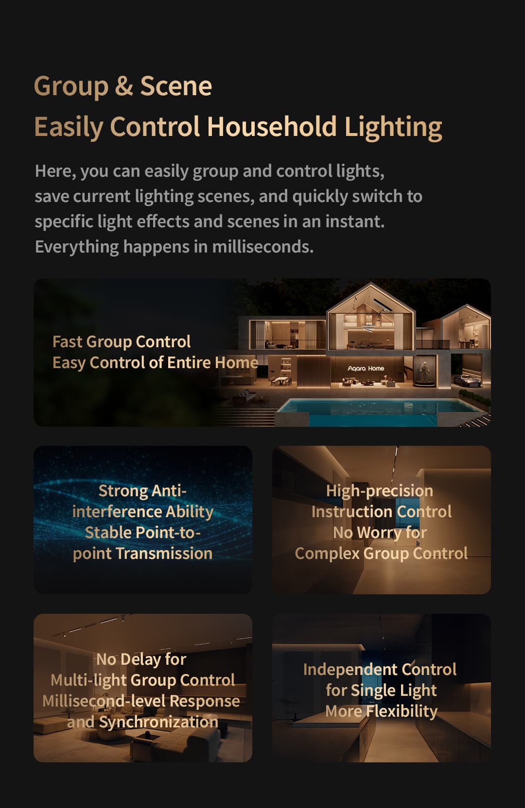 Aqara Spotlight V1 - 3