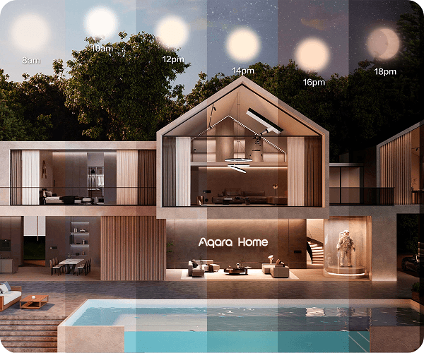 Aqara Track Grille Light V1 (Galaxy Series) - 2