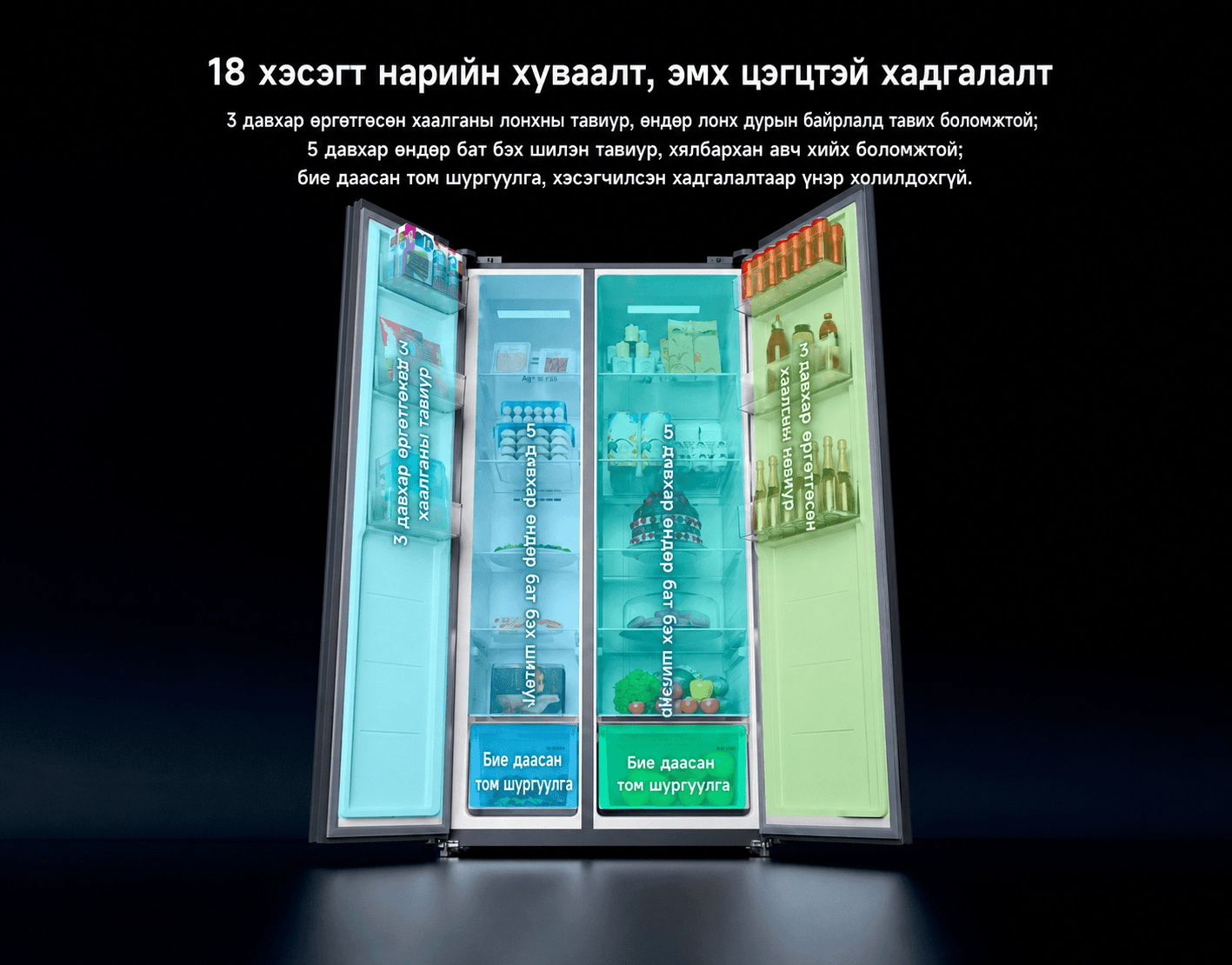 Xiaomi Mijia Refrigerator 636L - Xiaomi Mijia 636L Хөргөгч - 5
