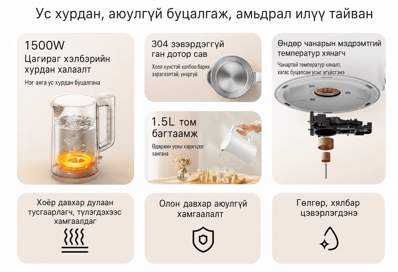 Xiaomi Mijia Electric Kettle N1 - Xiaomi Mijia Цахилгаан Ус Буцалгагч N1 - 3