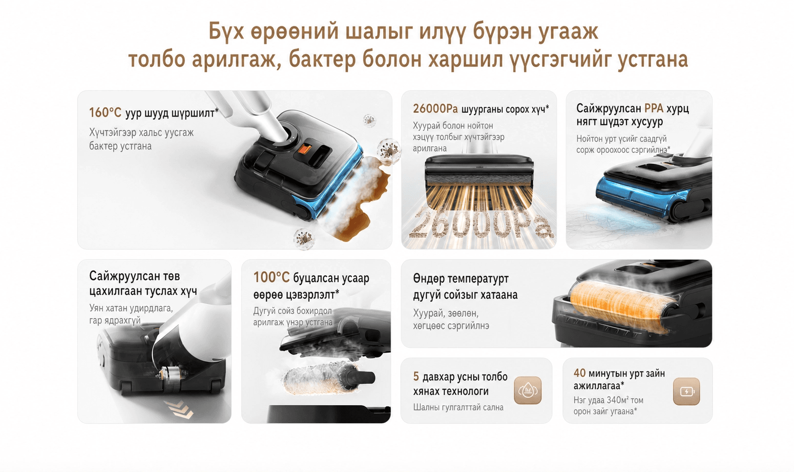 Xiaomi Mijia Wireless Floor Scrubber 5 Max- Утасгүй Шал Угаагч 5  - 2