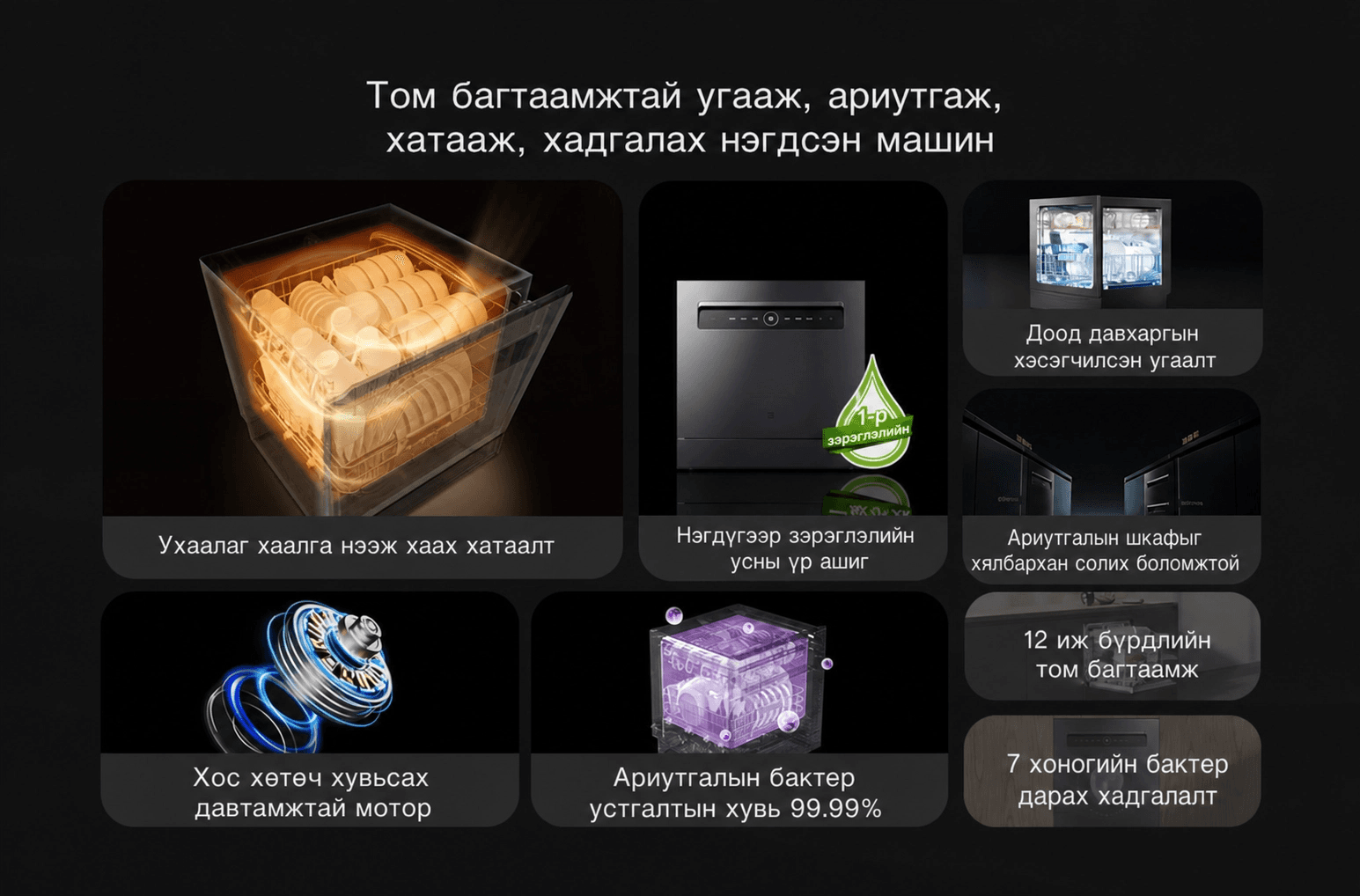 Mijia Smart Built-in Dishwasher 12 Sets S1 - Ухаалаг Суулгадаг Аяга Таваг Угаагч 12 сет - 3