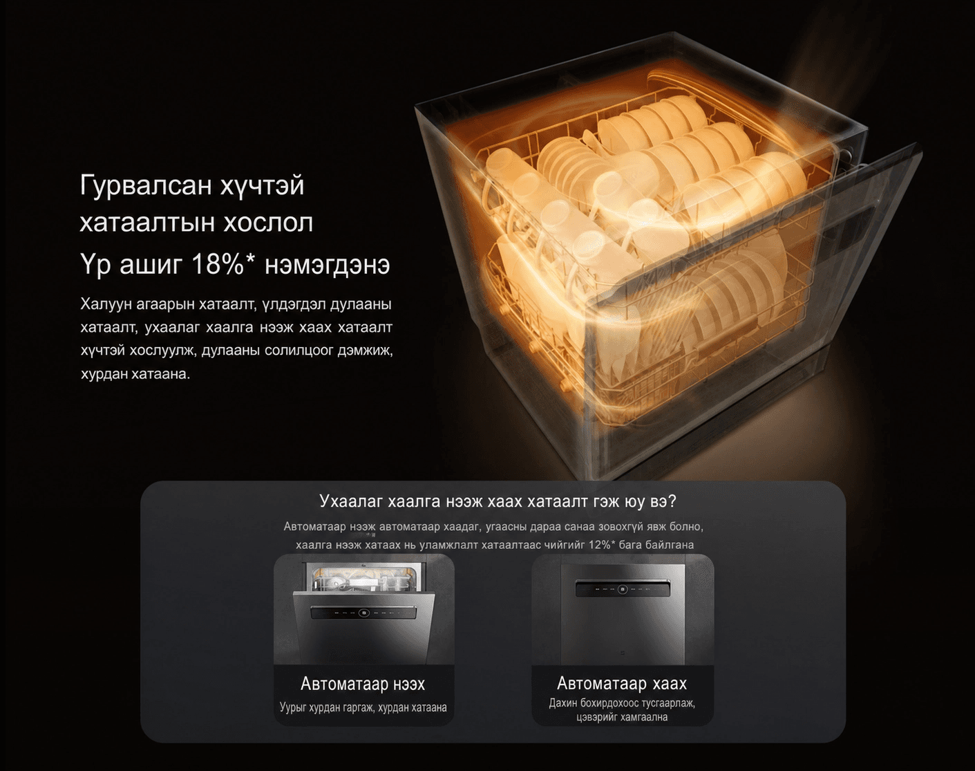Mijia Smart Built-in Dishwasher 12 Sets S1 - Ухаалаг Суулгадаг Аяга Таваг Угаагч 12 сет - 4