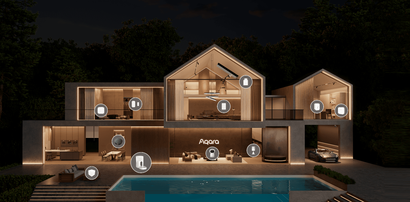 Aqara Complete Ecosystem